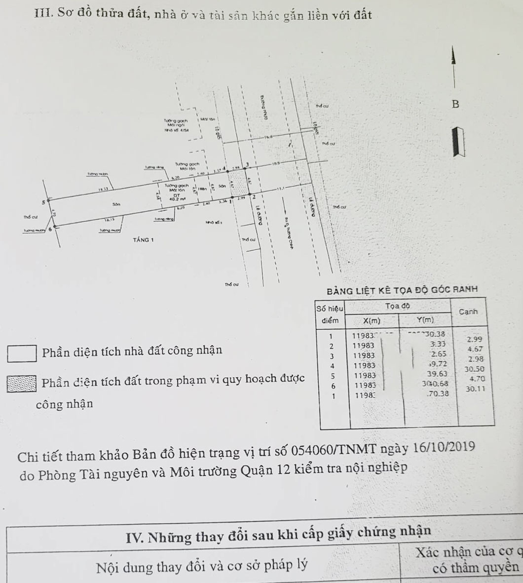 CHỈ 56 TR/M2 - MẶT TIỀN KINH DOANH 16M - 156M2, NGANG GẦN 5M, NỞ HẬU, PHÙ HỢP KINH DOANH ĐA NGÀNH 13615850