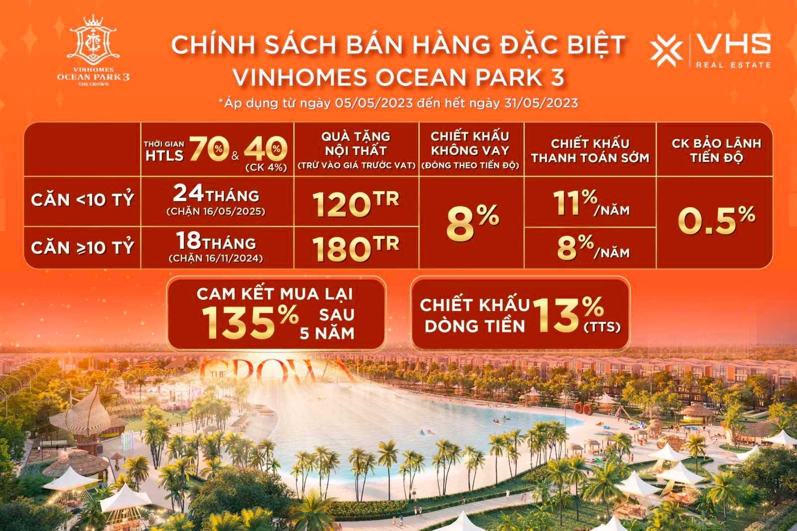 CHÍNH CHỦ CẦN BÁN ĐẤT TẠI VINHOMES OCEAN PARK 1.2.3 GIA LÂM HÀ NỘI 13627298