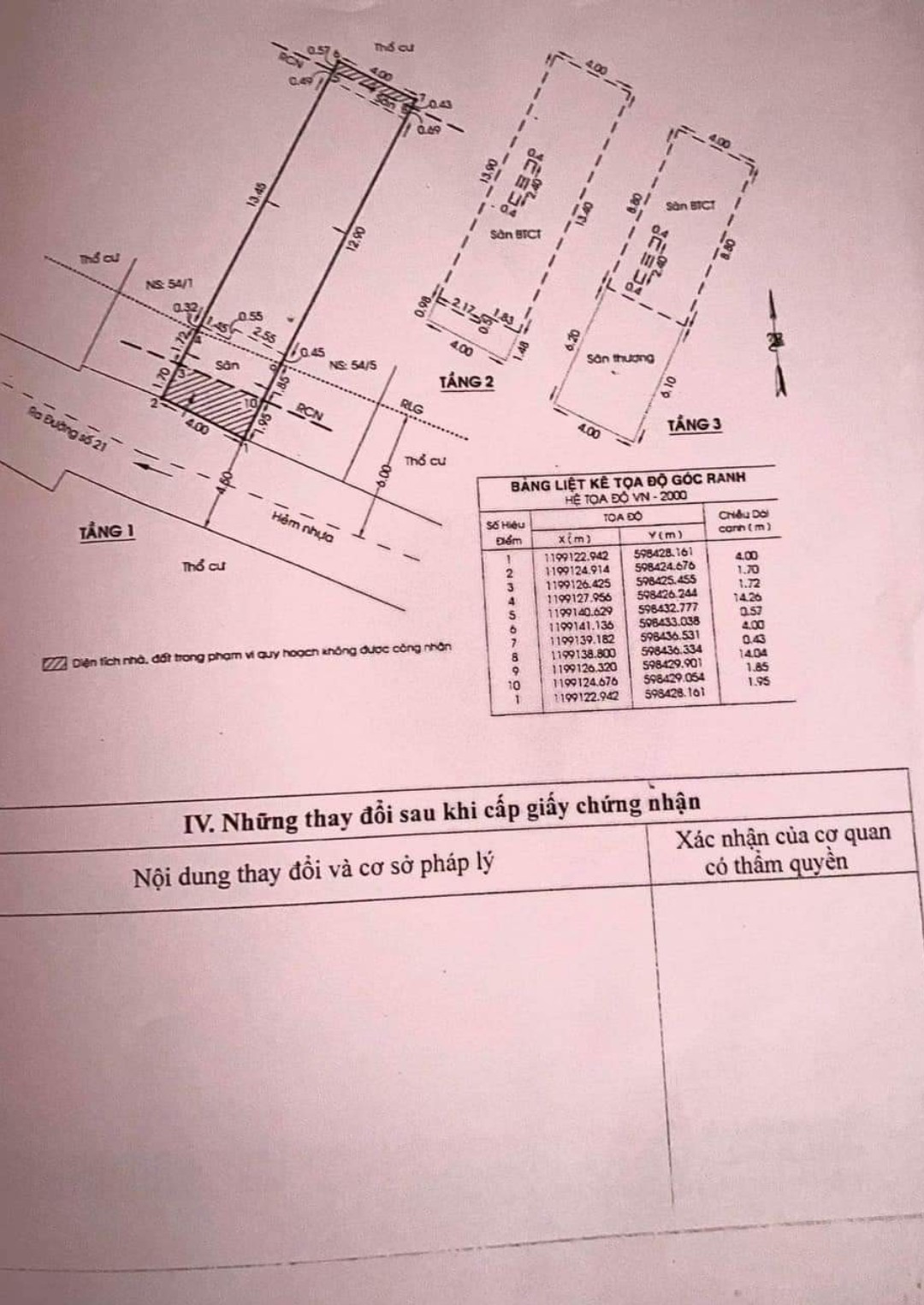 Bán nhà 1 sẹc Quang Trung P.8, Đường số 21, 4x18m, 1 trệt 2 lầu, Giá 6.9 Tỷ TL 13746854