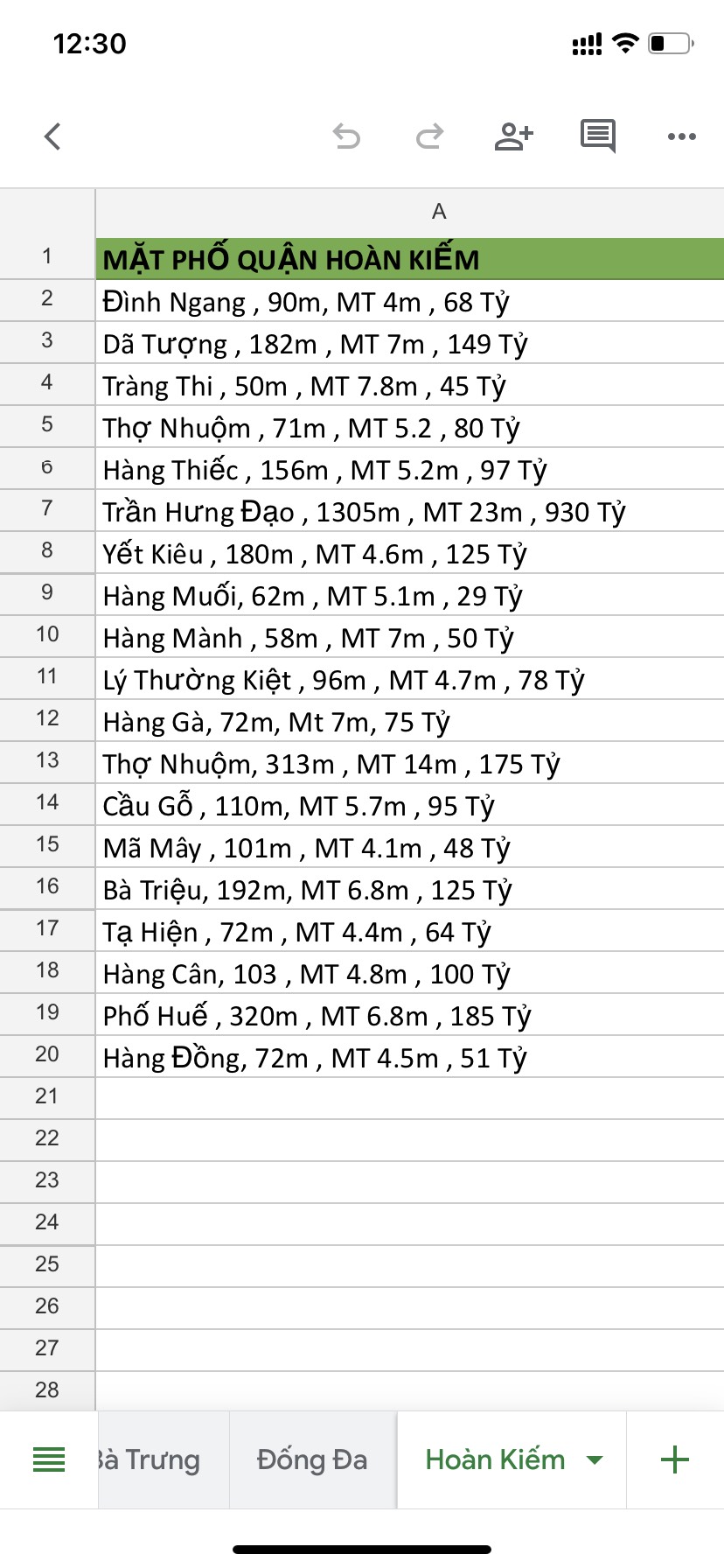 Bán nhà mặt phố Quận Hoàn Kiếm 13751118