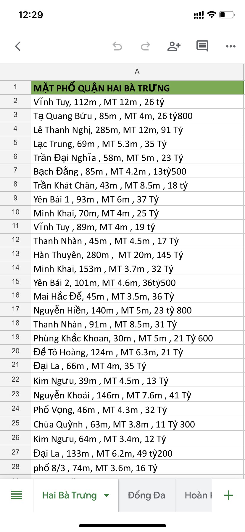 Bán nhà mặt phố Quận Hoàn Kiếm 13751118