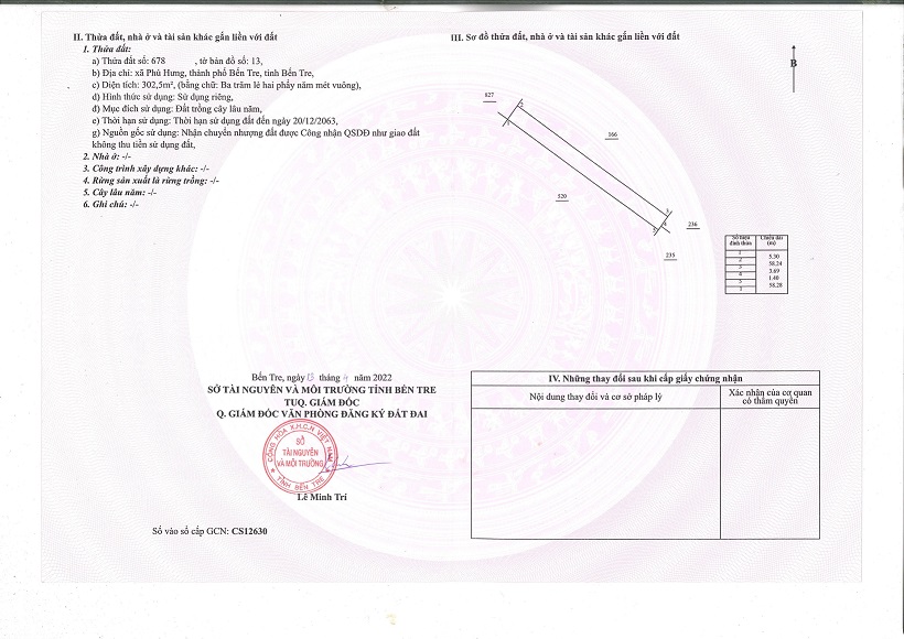 Chính chủ  cần bán 1 nhà trọ 14 căn tại 322f, lộ Bãi Rác ấp Phú thành xã Phú Hưng thành phố Bến Tre 13782026