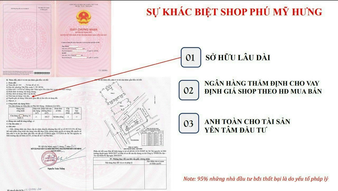 BÁN SHOPHOUSE PHÚ MỸ HƯNG DIỆN TÍCH ĐA DANG - CÓ SẴN HĐT- THANH TOÁN DÀI HẠN 13820387