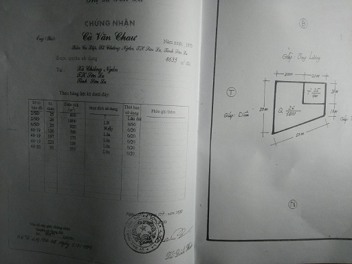 CHÍNH CHỦ CẦN BÁN ĐẤT 13959004