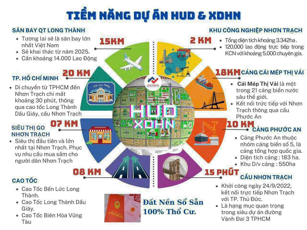Cần bán cặp nền liên kế dự án XDHN Nhơn Trạch - DT 344m2 13972664