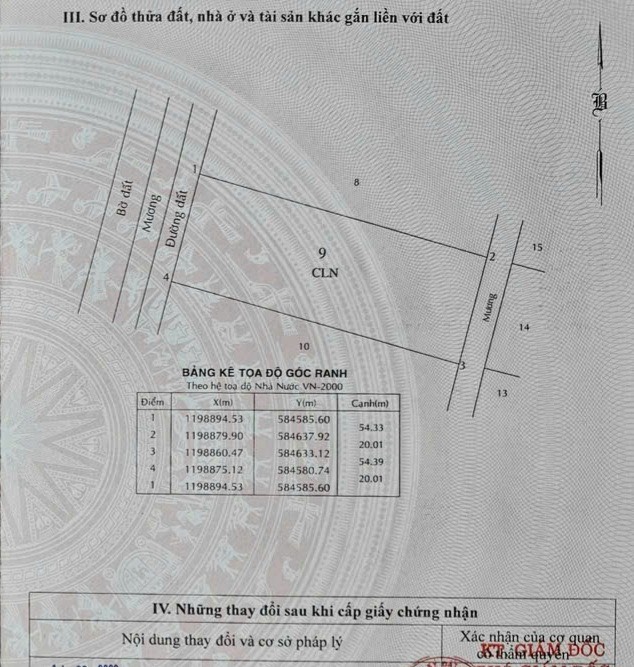 

Bán đất An Hạ, Phạm Văn Hai, Bình Chánh: 20 x 54, giá 7,9 tỷ. 14050236