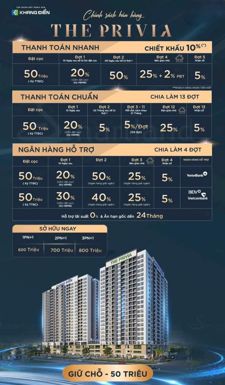 Căn Hộ The Privia - Khang Điền - Thanh toán chỉ 600 triệu nhận nhà , chiết khấu 10% 14065178