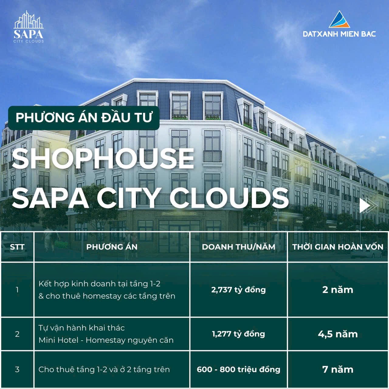 SAPA CITY CLOUDS - Siêu phẩm đầu tư 1 vốn 4 lời tại trung tâm Sapa 14089951