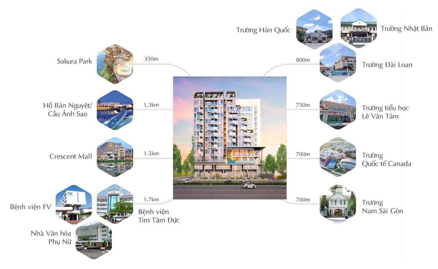 The Aurora Phú Mỹ Hưng - Cập nhật giá bán - Lịch thanh toán và giỏ hàng trực tiếp chủ đầu tư, chỉ 14154777