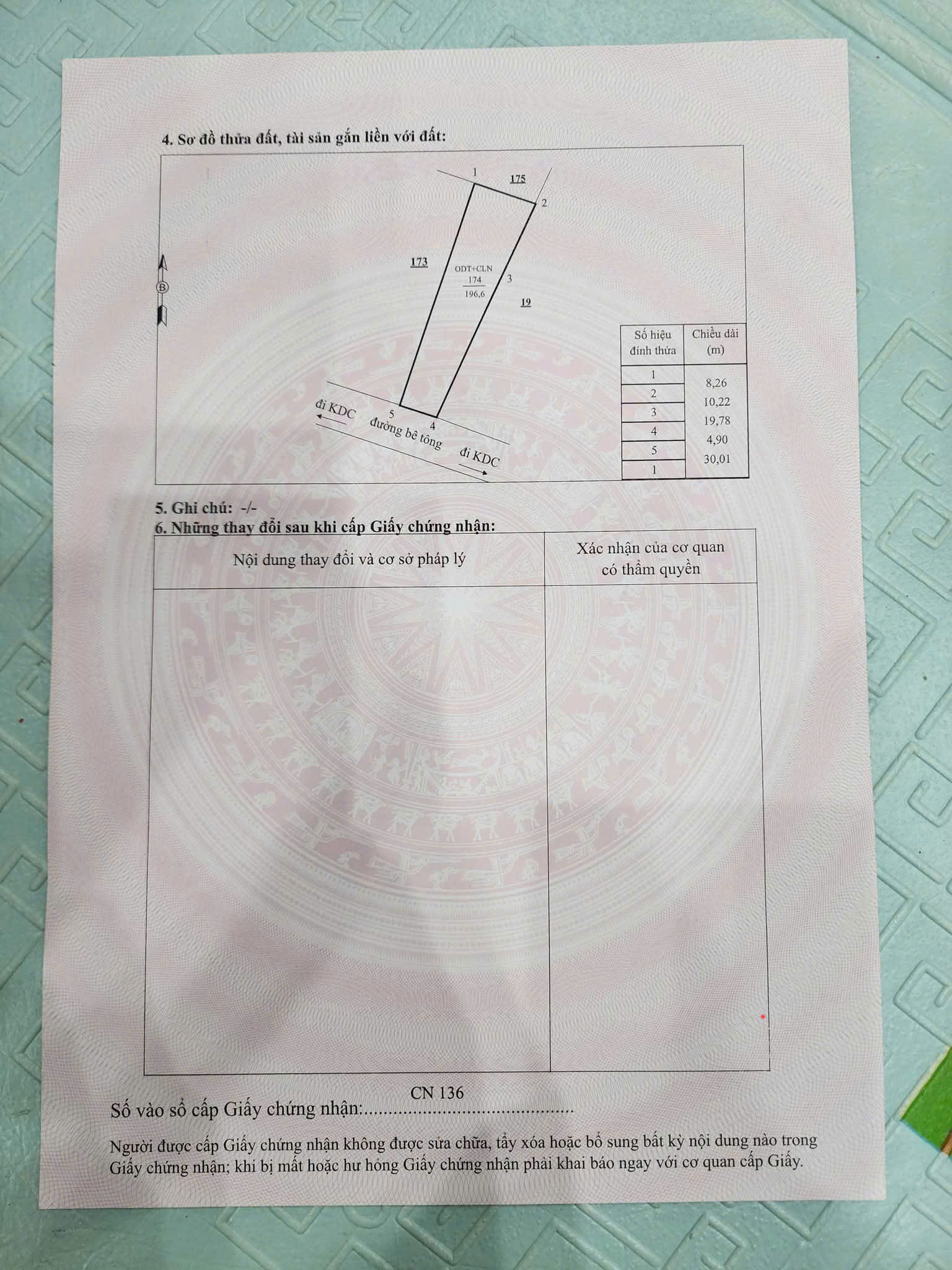 Mở Bán 5 lô đất Thuộc Tổ Dân Phố Kỳ lân – Sơn Dương – Tuyên Quang. 15976059
