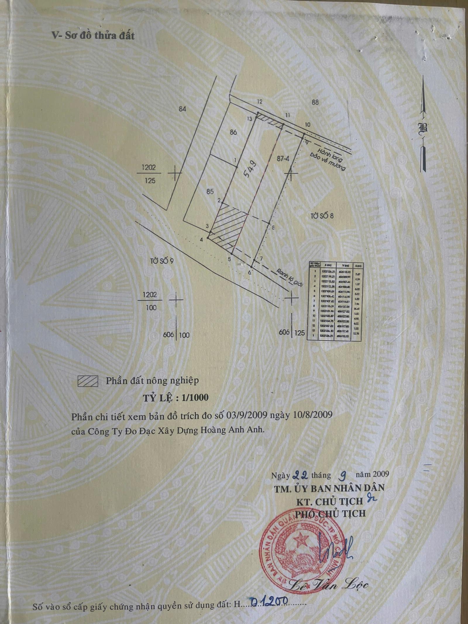 Bán Lô Đất Mặt Tiền Hẻm Xe Hơi 5m Đường 10 Hiệp Bình phước Thành Phố Thủ Đức 15976367
