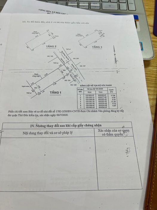 CHDV Tam Bình – TP Thủ Đức – 88m² – 3 Tầng – HXH – 8.5 Tỷ 15976865