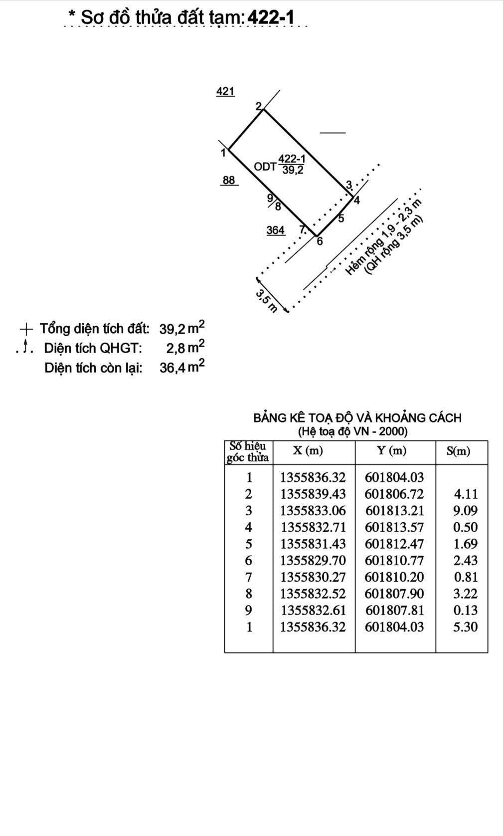 BÁN 3 LÔ ĐẤT HẺM 2/4 PHƯỜNG NHA TRANG 15977880