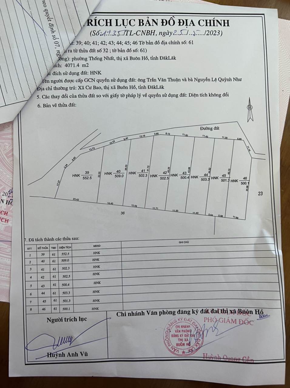 Bán Lô Đất Thị Xã Sổ Hồng Riêng tại phường THỐNG NHẤT - thị xã BUÔN HỒ - Daklak 15978508