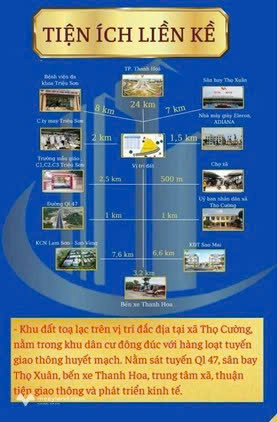 ĐẤT ĐẸP – GIÁ ĐẦU TƯ  - CHÍNH CHỦ CẦN BÁN  LÔ ĐẤT  TẠI Thọ Cường, Triệu Sơn, Thanh Hóa 15978538