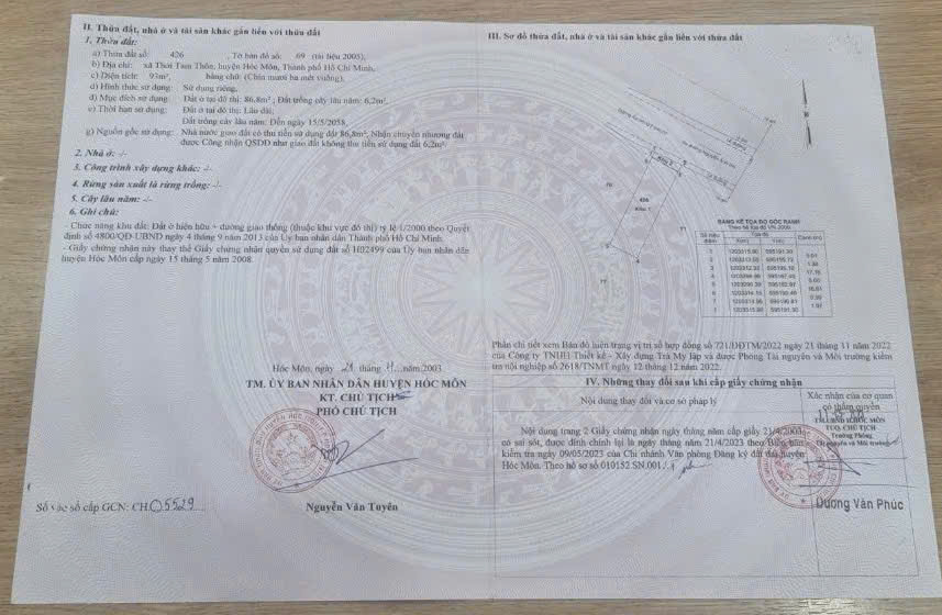 NHÀ CẤP 4 (5x20) CÓ GÁC LỬNG – SHR – MẶT TIỀN ĐƯỜNG NHỰA THÔNG THỚI TAM THÔN! 15978832