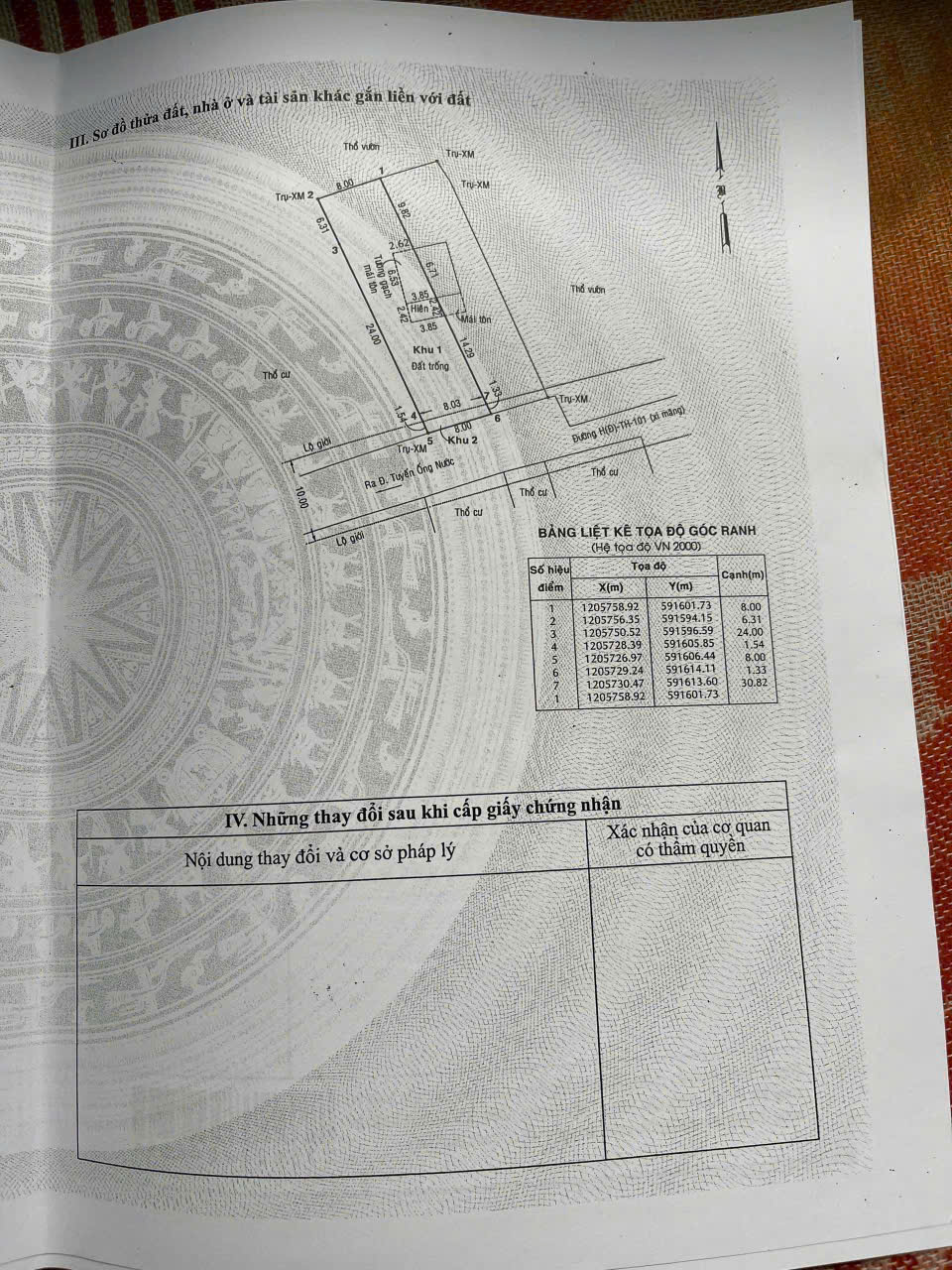 ĐẤT THỔ CƯ (8x32) TÂN HIỆP – LÔ ĐẸP VUÔNG VỨC – GIÁ MỀM HIẾM CÓ! 15978852