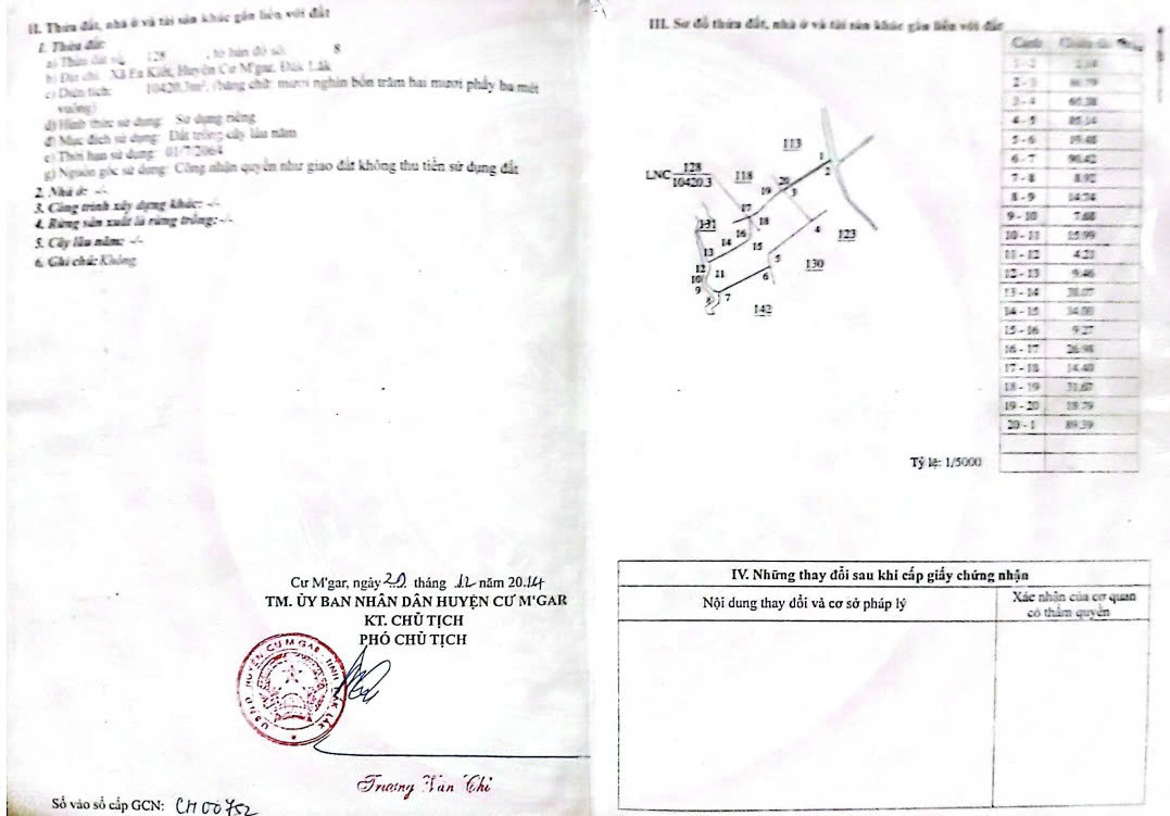 HOT HOT – CHÍNH CHỦ CẦN BÁN NHANH LÔ ĐẤT VỊ TRÍ  ĐẸP TẠI EAKIET CƯ M'GAR Đăk Lăk 15979393