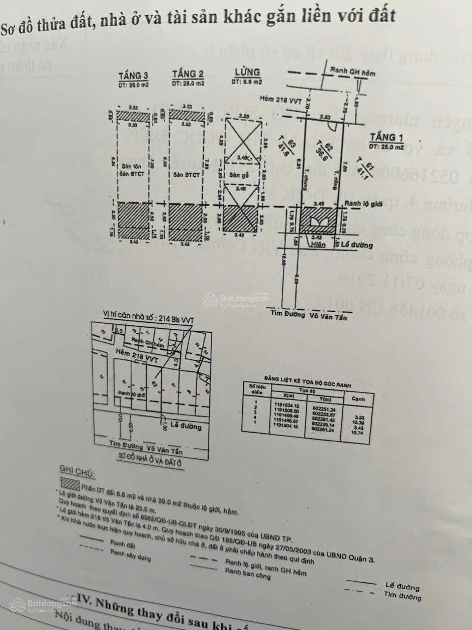 Bán nhà phố võ văn tần q3 dòng tiền 60tr/tháng, tài sản trung tâm hiếm có 15979598
