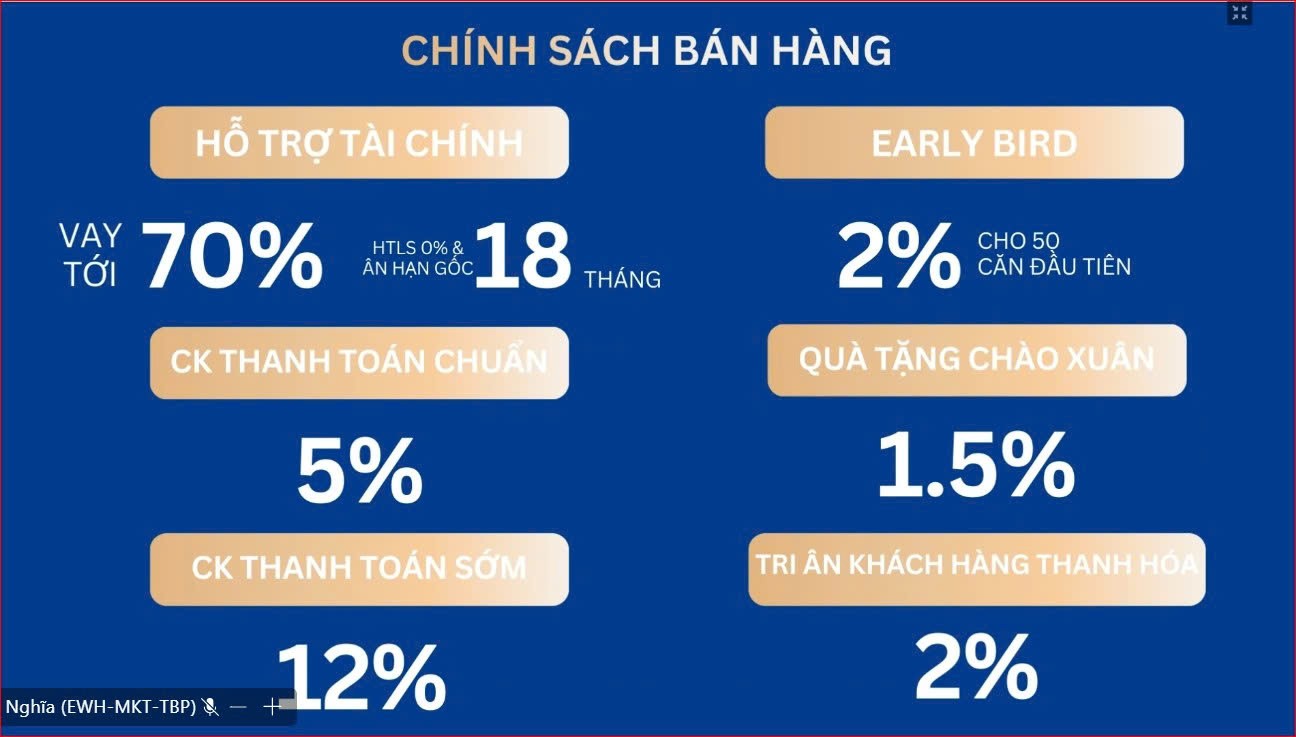 BOOKING Shophouse EUROWINDOW LIGHT CITY – ƯU ĐÃI LỚN ĐẾN 17.5%,   LH: 09666 343 969 15981019