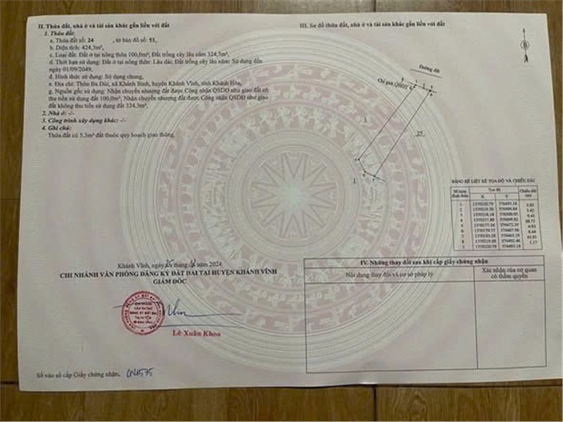 ĐẤT ĐẸP – GIÁ TỐT – CHÍNH CHỦ CẦN BÁN ĐẤT tại Xã Khánh Bình, huyện Khánh Vĩnh, tỉnh Khánh Hòa. 15981512