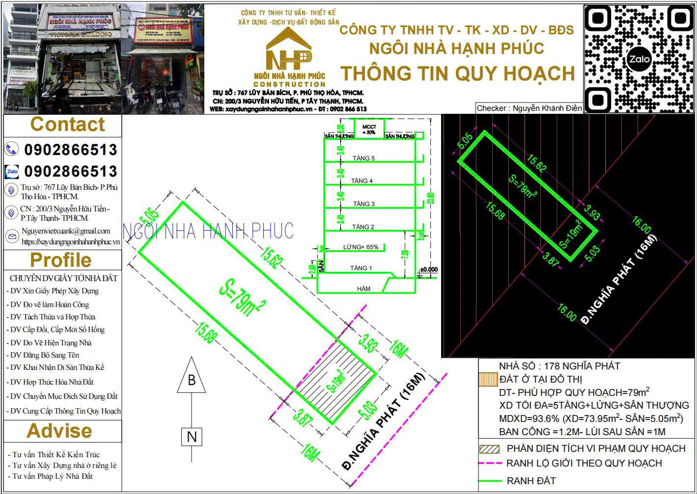 (Tin thật 100%) Bán nhà 97m2 (5x20) mặt phố Nghĩa Phát - Làm CHDV - Rẻ hơn TT 20% - HH MG 15981609