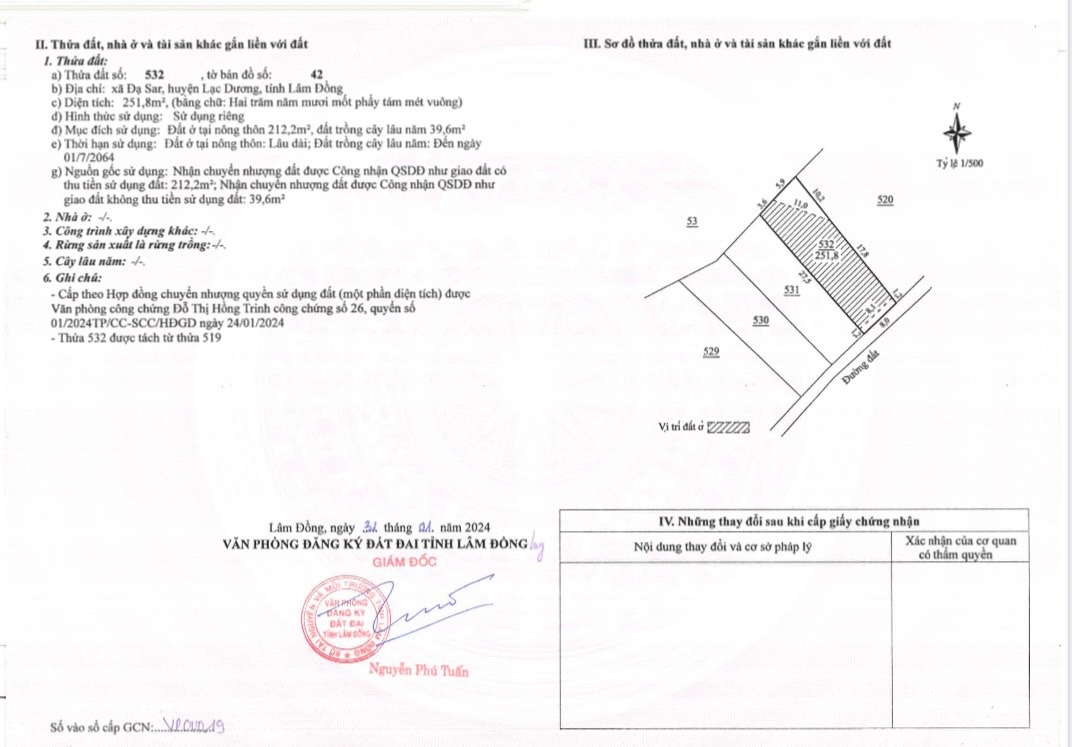 Nằm gần ngay trung tâm xã Đạ Sar, cách trung tâm thành phố Đà Lạt 25 phút di chuyển, cách Quốc Lộ 15981989