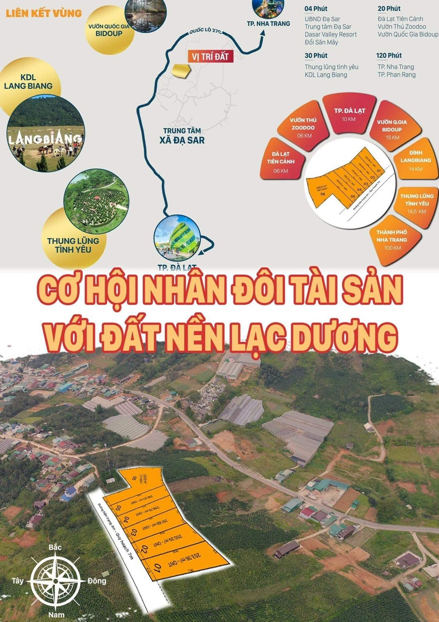 Nằm gần ngay trung tâm xã Đạ Sar, cách trung tâm thành phố Đà Lạt 25 phút di chuyển, cách Quốc Lộ 15981989