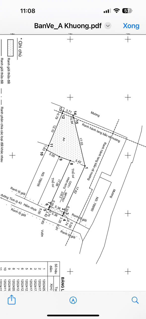 CHÍNH CHỦ BÁN ĐẤT SÁT CHỢ ĐẦU MỐI THỦ ĐỨC - TIỀM NĂNG LỚN 15982307