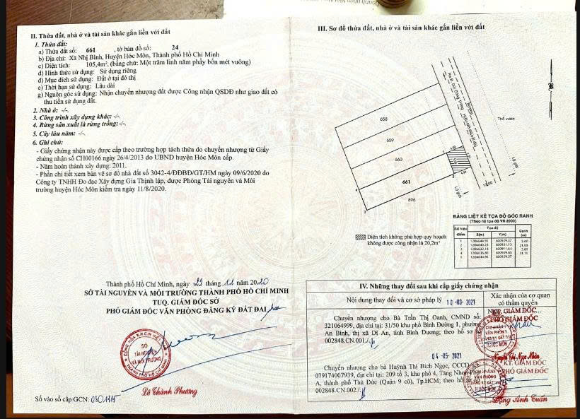 BÁN ĐẤT THỔ CƯ HÓC MÔN – GIÁ TỐT CHỐT NHANH 15983370