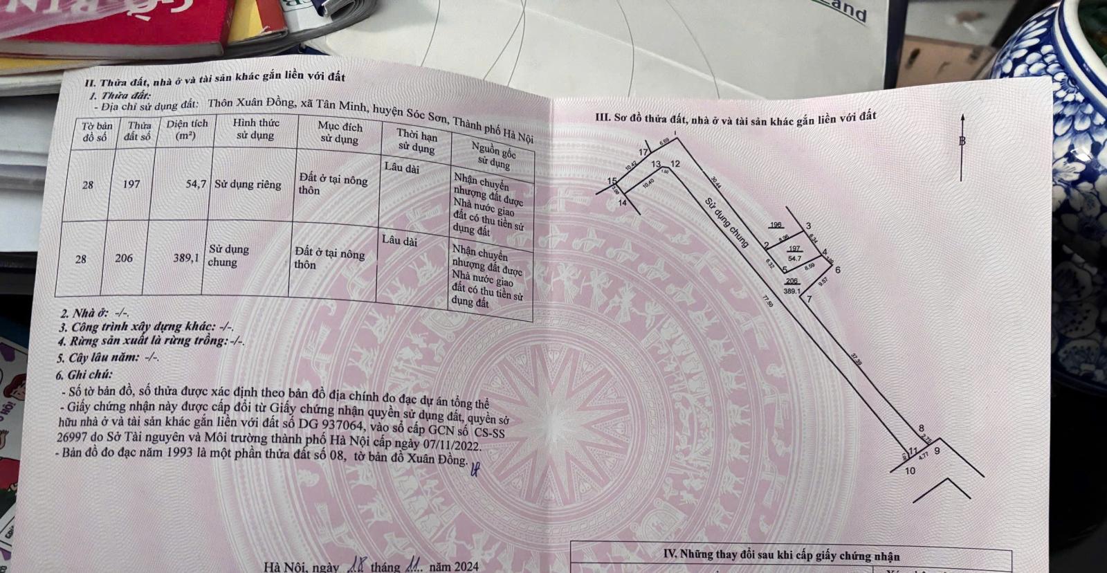 Làm gì còn giá này 54.6m2 tại Xuân Đồng - Tân Minh - Sóc Sơn. Đường4m. Lô góc. Chỉ 1.2xxti 15983475