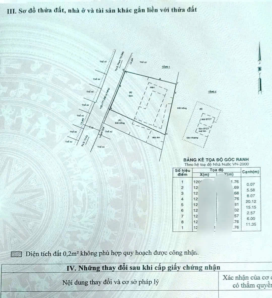 NHÀ CŨ 2 MẶT HẺM THÔNG TÔ KÝ – PHẠM THỊ GIÂY – NGANG KHỦNG NỞ HẬU 17M 15983490