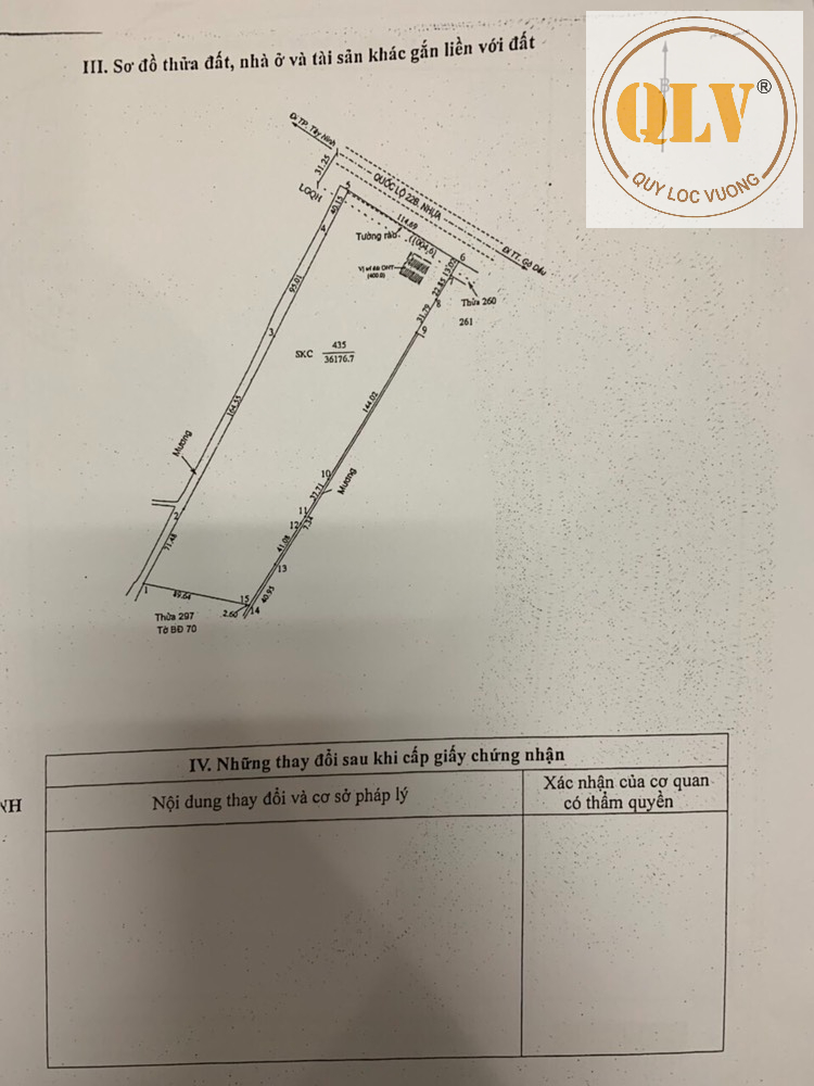 BÁN ĐẤT XÂY DỰNG NHÀ XƯỞNG – GÒ DẦU, TÂY NINH – 36.176m²
 15984095
