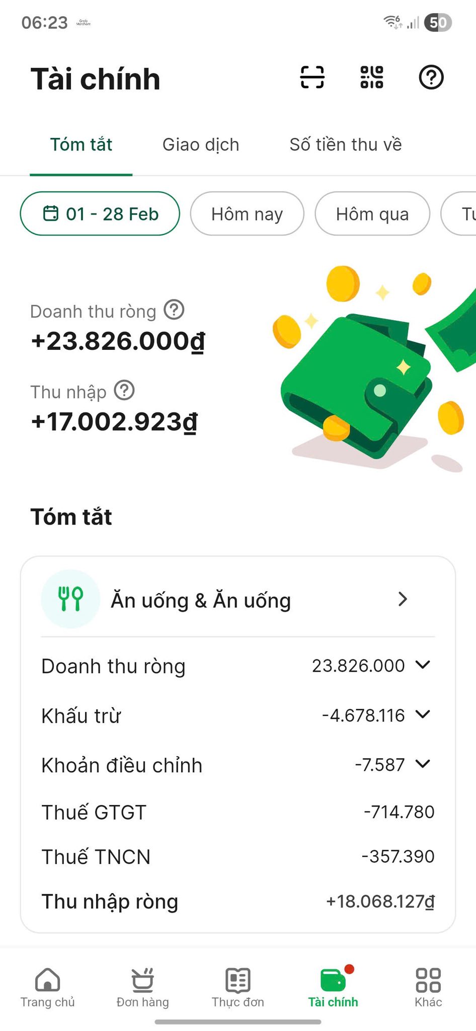 Sang nhượng thương hiệu và quán BURRITO NHÀ H.O 15984487