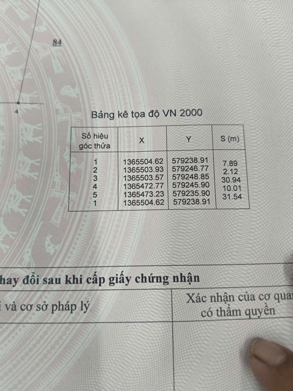 ĐẤT ĐẸP– GIÁ TỐT  – CHÍNH CHỦ CẦN BÁN NHANH Đất Tại Xã Khánh Đông, Khánh Vĩnh, Khánh Hòa 15984973