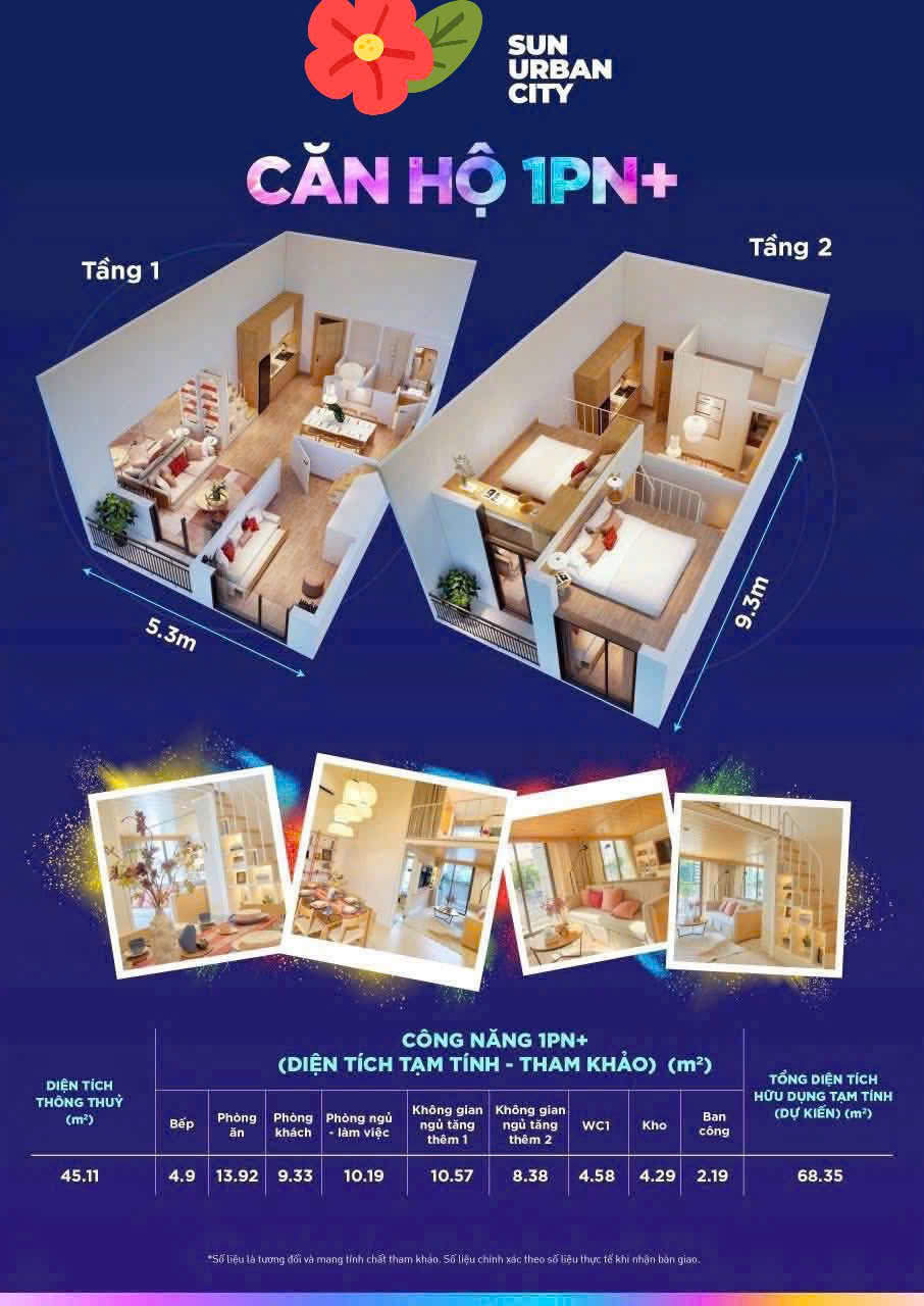 Sun Hà Nam- Tâm điểm sống mới, đón sóng phát triển phía Nam Hà Nội 15984978