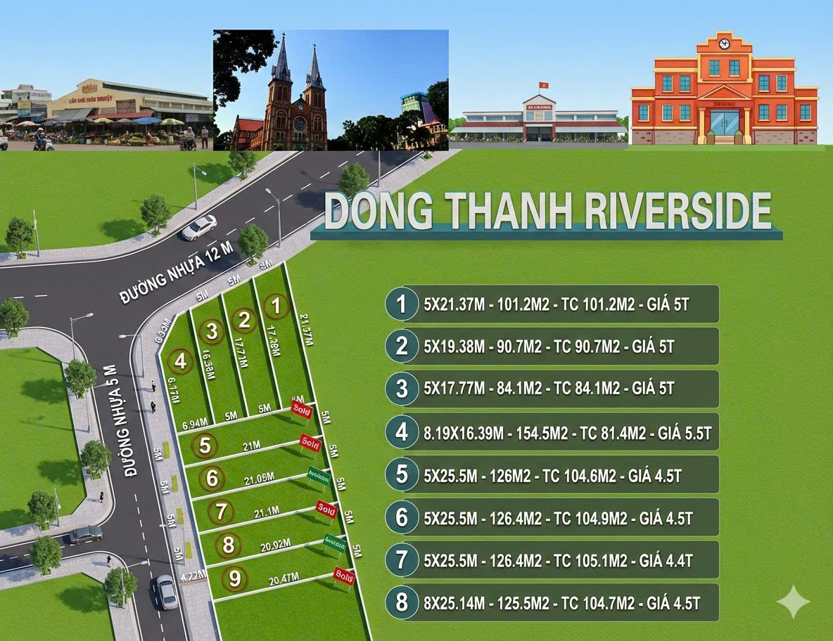 SIÊU PHẨM 8 LÔ VỪA RA SỔ MẶT TIỀN NHỰA KHU NHÀ LẦU GIÁP Q.12 NHANH CHỌN LỰA 15984989