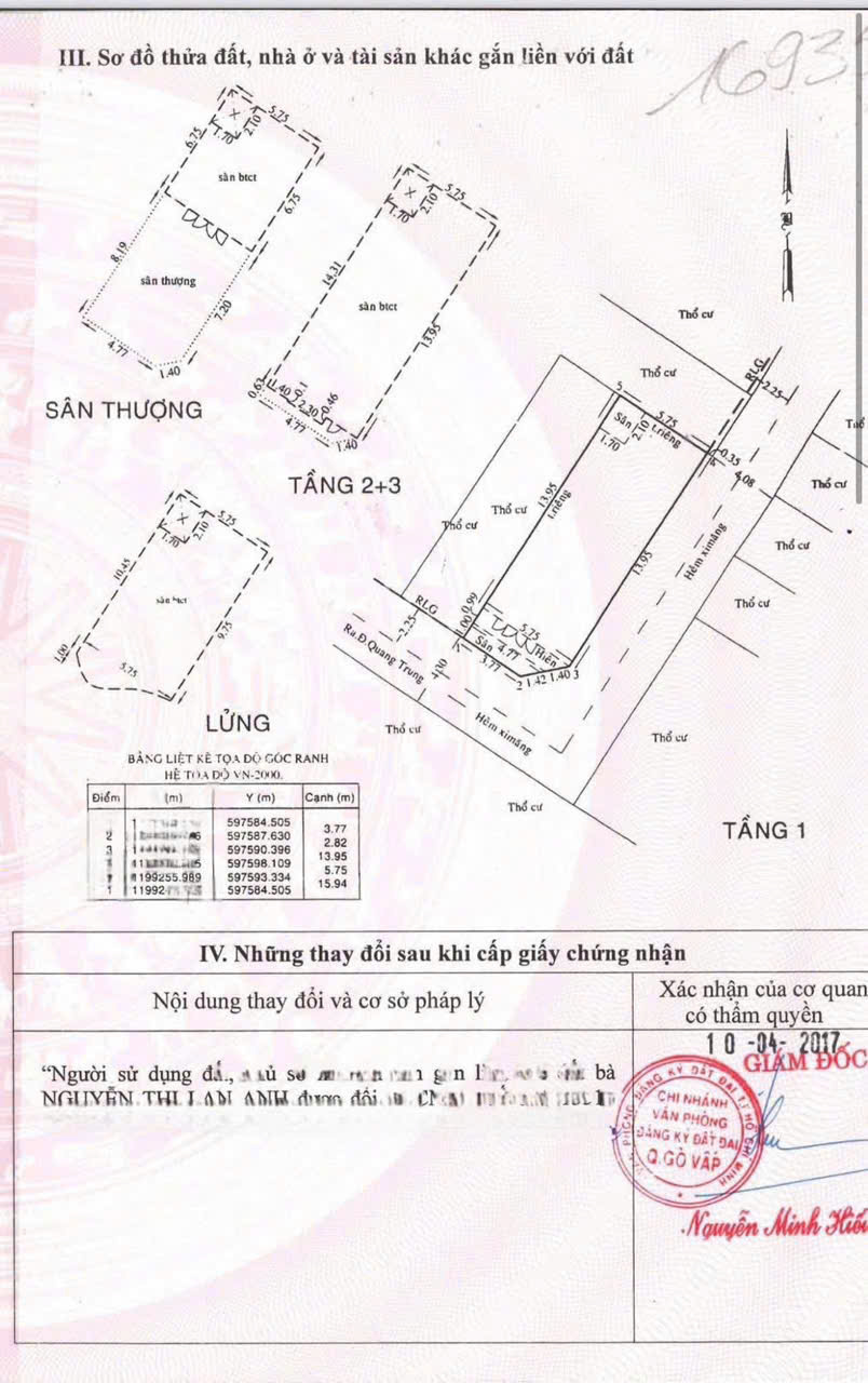 GÓC 2 MẶT TIỀN QUANG TRUNG – THANG MÁY – CHDV SIÊU LỢI NHUẬN - KHAI THÁC NGAY. 15985468