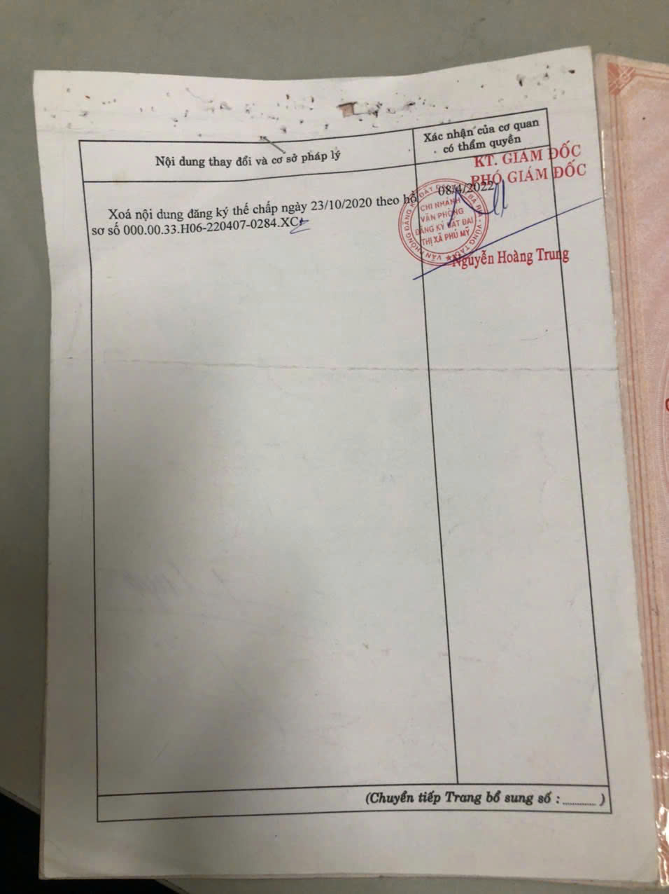 BÁN ĐẤT TRUNG TÂM PHÚ MỸ, BRVT – TẶNG MÔ HÌNH CAFE + 5 PHÒNG TRỌ, CÓ SẴN DÒNG TIỀN 15985482