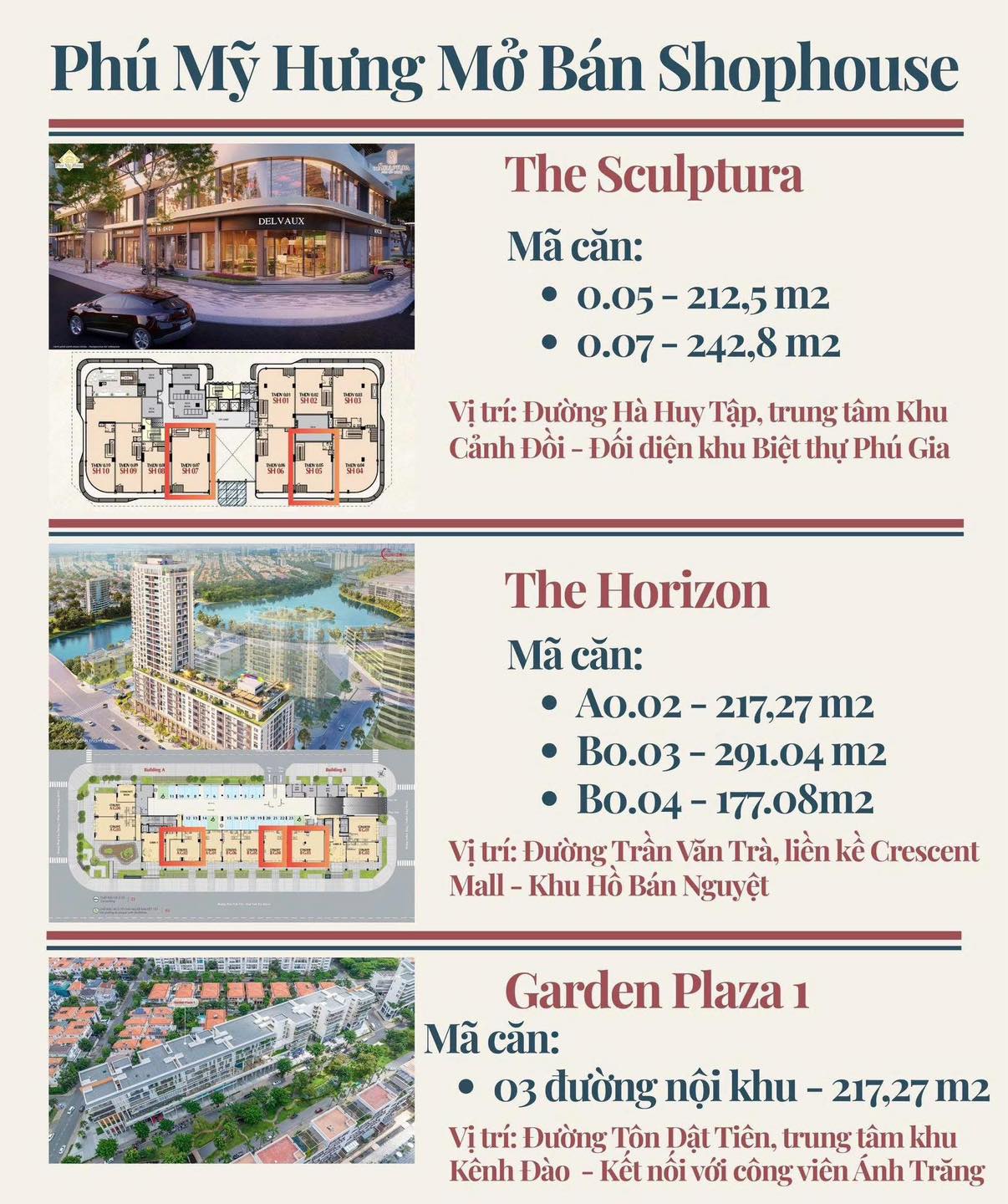 SHOPHOUSE MẶT TIỀN ĐƯỜNG NGUYỄN LƯƠNG BẰNG 160M2, 2 TẦNG, 35 TỶ. SHOP SẴN KINH DOANH NGAY 0901323786 15985977