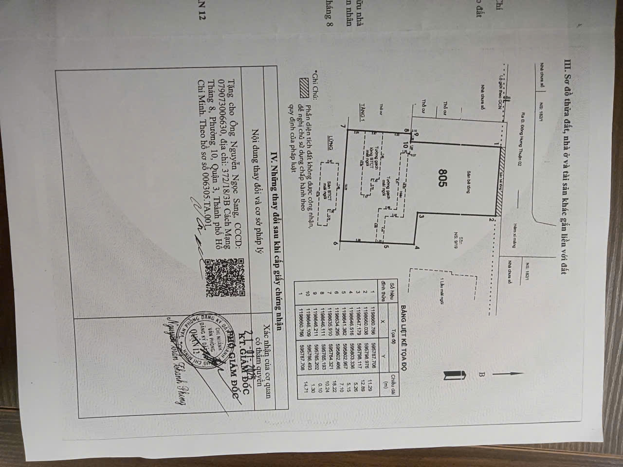 SIÊU BIỆT THỰ + QUỸ ĐẤT 1.090M² – GIẢM SỐC 20 TỶ – NGAY NGUYỄN VĂN QUÁ 15986053
