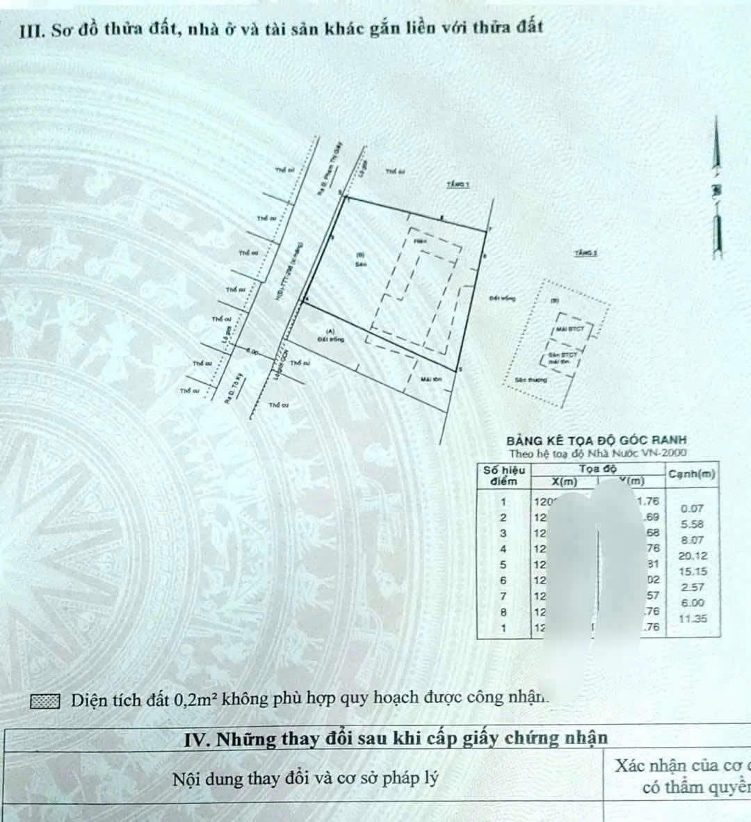 NHÀ CŨ 2 MẶT HẺM THÔNG TÔ KÝ – PHẠM THỊ GIÂY – NGANG KHỦNG NỞ HẬU 17M 15986156