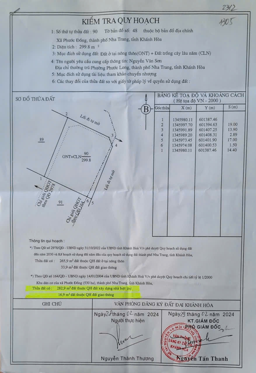 Lô Đất Góc 2 Mặt Tiền Đường Ngang Rộng 14m Gần Sân Golf Diamond Bay Nha Trang Giá chỉ 3ty8 15986550