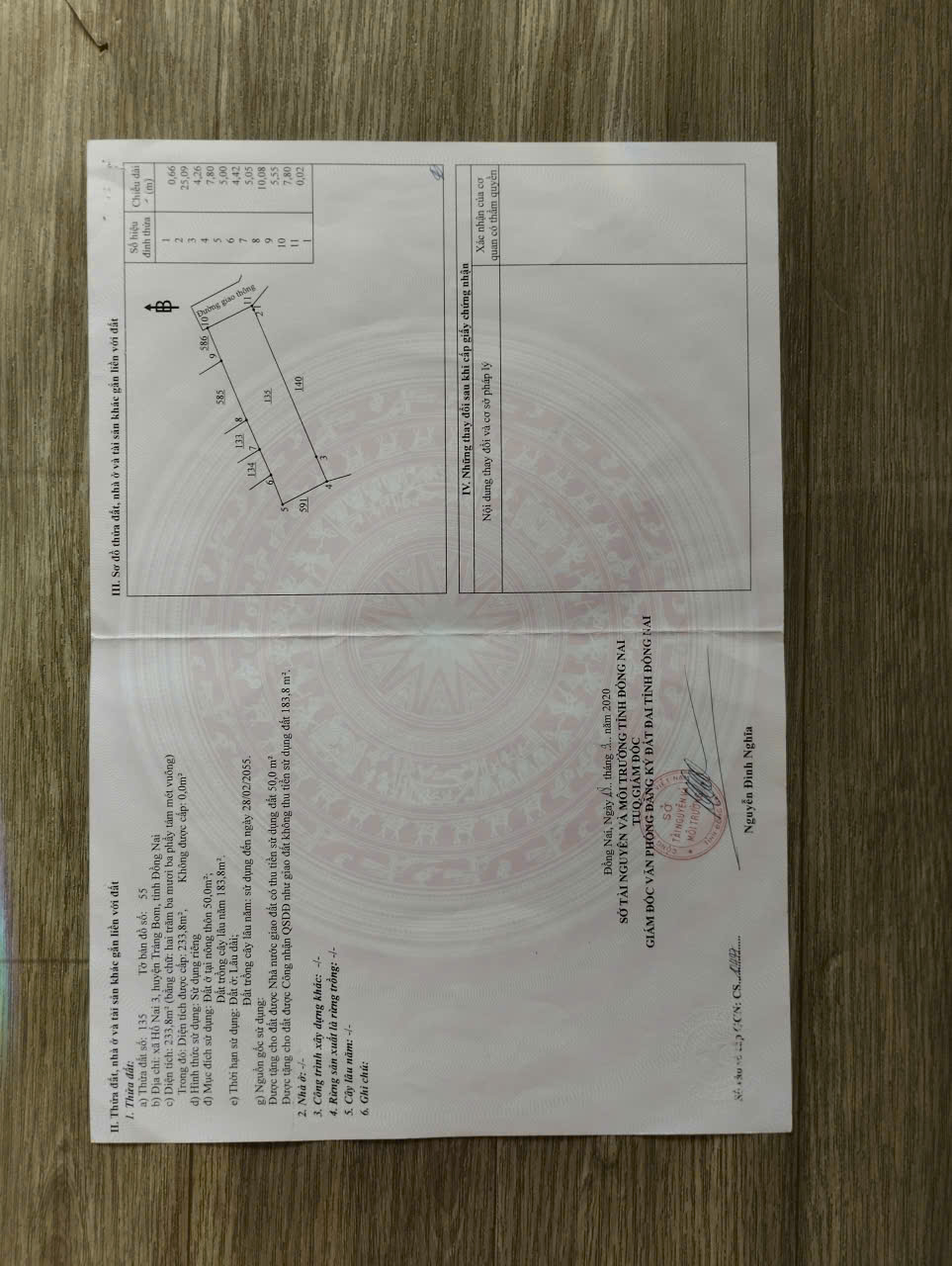 CHÍNH CHỦ CẦN BÁN GẤP NHÀ HỐ NAI 3 - TRẢNG BOM - GIÁ CỰC TỐT ĐẦU TƯ 15987364