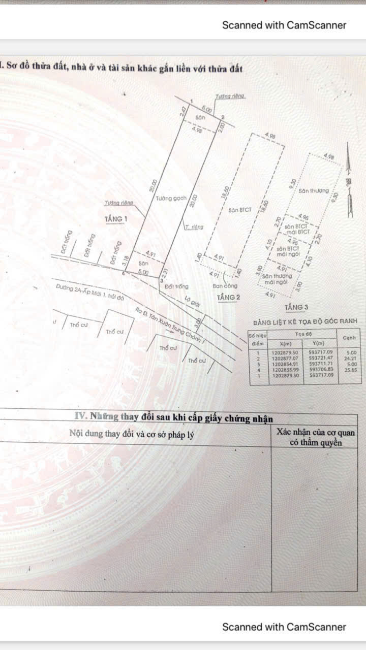 MẶT TIỀN TÂN XUÂN – TÔ KÝ – 5x25M – NHÀ 3 TẦNG + SÂN VƯỜN – CHỈ 8.8 TỶ 💥 15987494