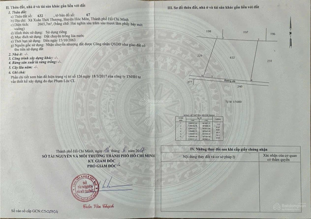 Bán 1,6 hecta đất ở xã Xuân Thới Thượng, Hóc Môn, Hồ Chí Minh giá 2,5tr/1m2 15987504