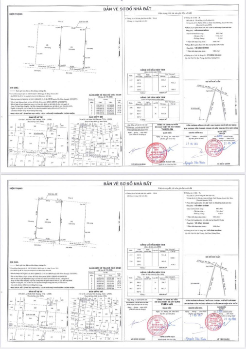 Bán 1,6 hecta đất ở xã Xuân Thới Thượng, Hóc Môn, Hồ Chí Minh giá 2,5tr/1m2 15987508