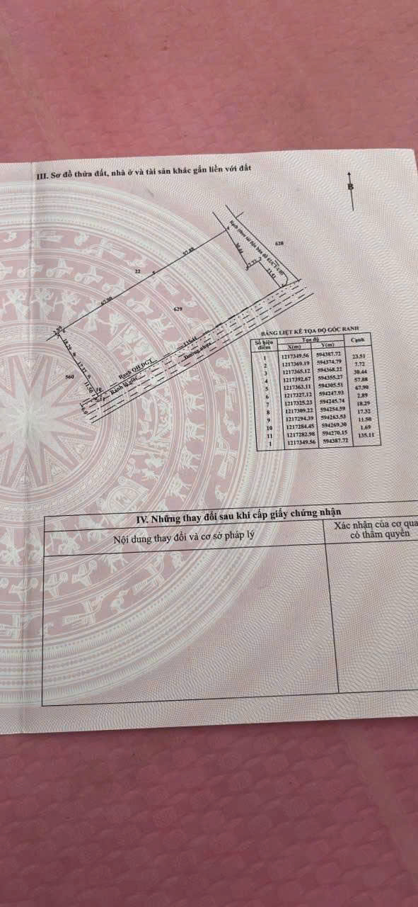 SIÊU QUỸ ĐẤT GÓC 2 MẶT TIỀN NGUYỄN THỊ LÈN – NGANG 115M KHỦNG 15988587