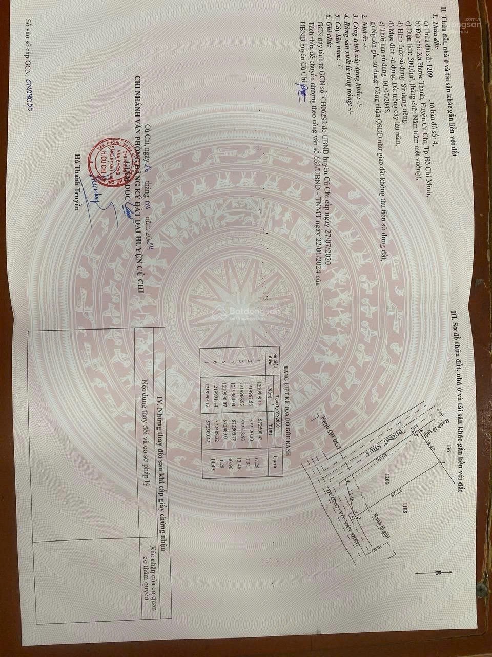 ĐẤT ĐẸP - GIÁ TỐT – CẦN BÁN ĐẤT VÕ VĂN ĐIỀU – Xã Phước Thạnh, Huyện Củ Chi, TP Hồ Chí Minh 15988715