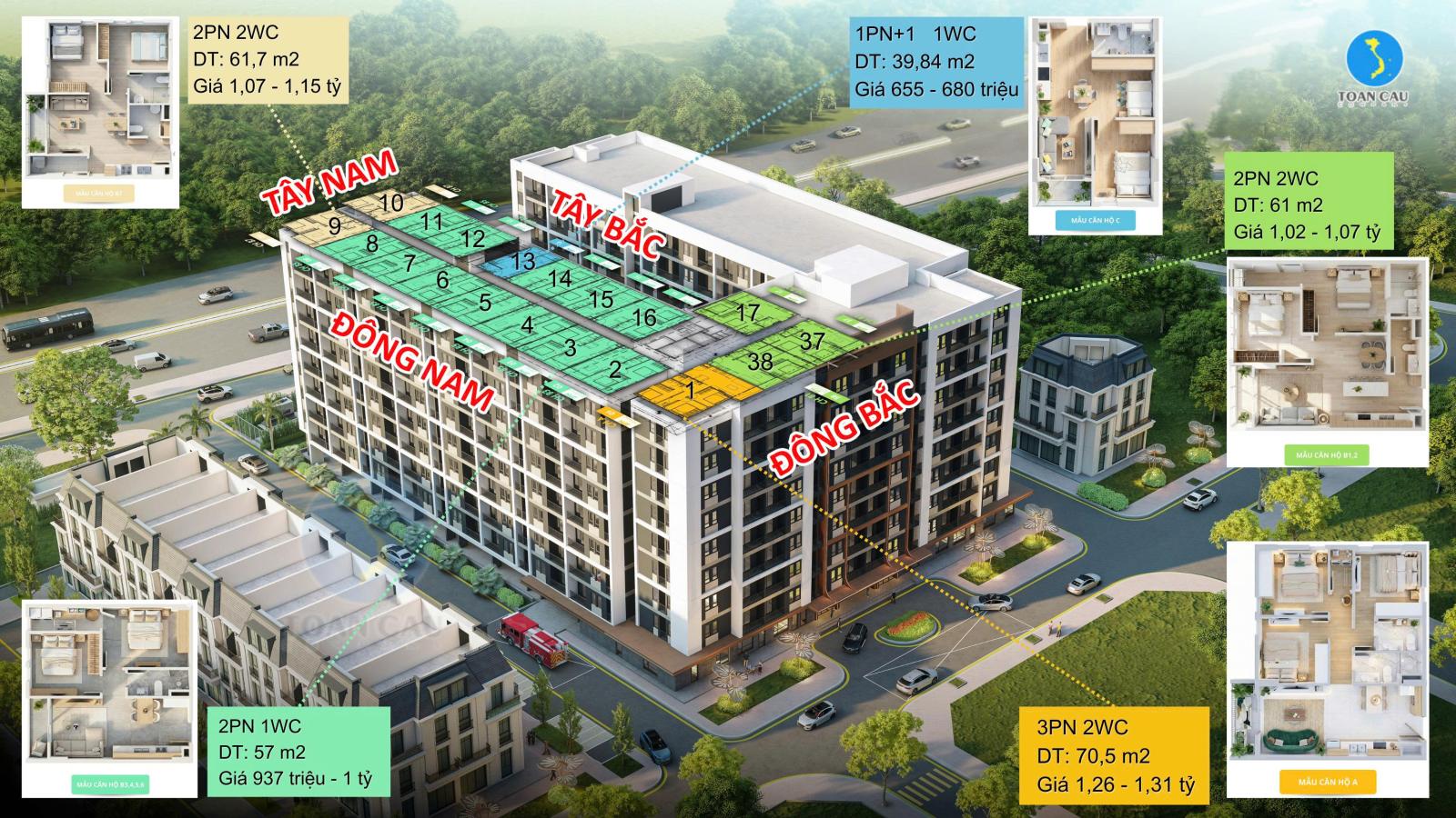 MỞ BÁN NOXH LỘC NINH 1 – GIÁ CHỈ TỪ 6XX TRIỆU, SỞ HỮU NHÀ NGAY TRUNG TÂM! 15988780